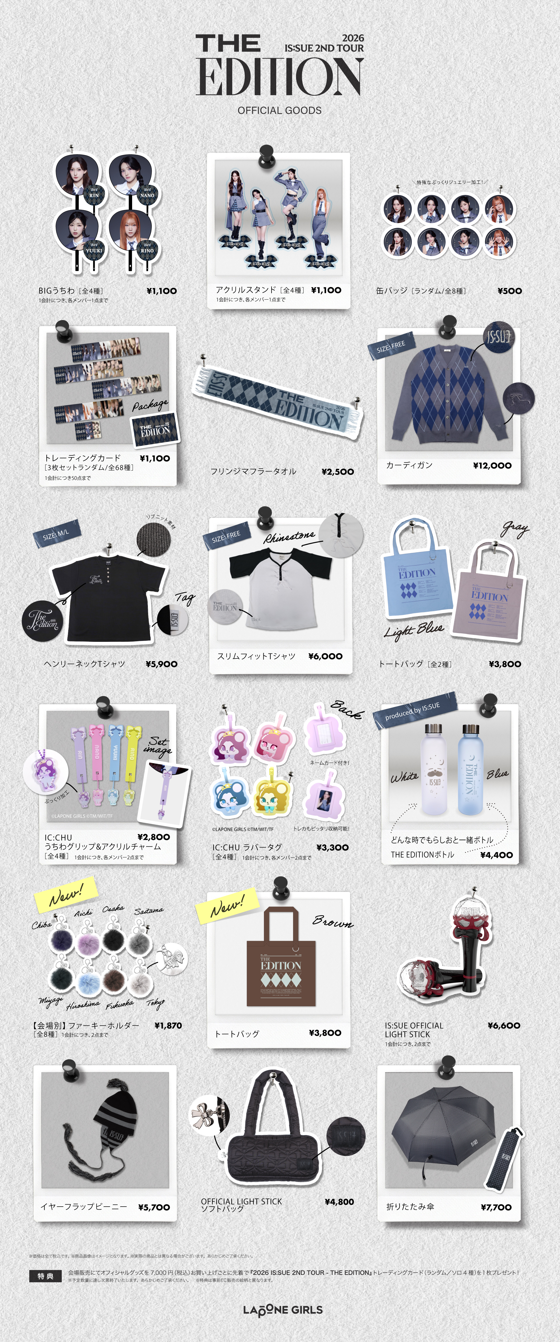 GOODS